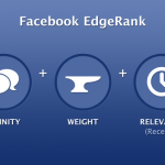 Cambios en el Edgerank de Facebook